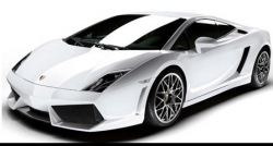 Most expensive cars listing using the mask
